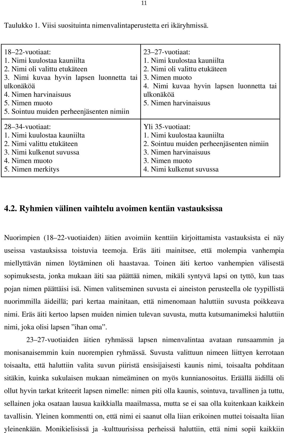 Nimi kuulostaa kauniilta 2. Nimi oli valittu etukäteen 3. Nimen muoto 4. Nimi kuvaa hyvin lapsen luonnetta tai ulkonäköä 5. Nimen harvinaisuus Yli 35-vuotiaat: 1. Nimi kuulostaa kauniilta 2.