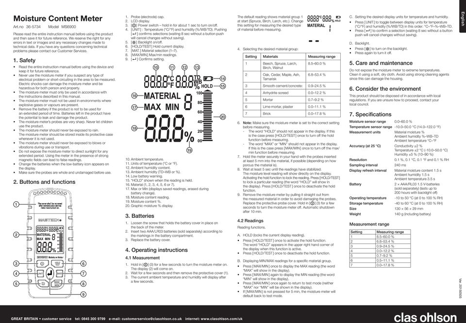 . Safety Read the entire instruction manual before using the device and keep it for future reference.
