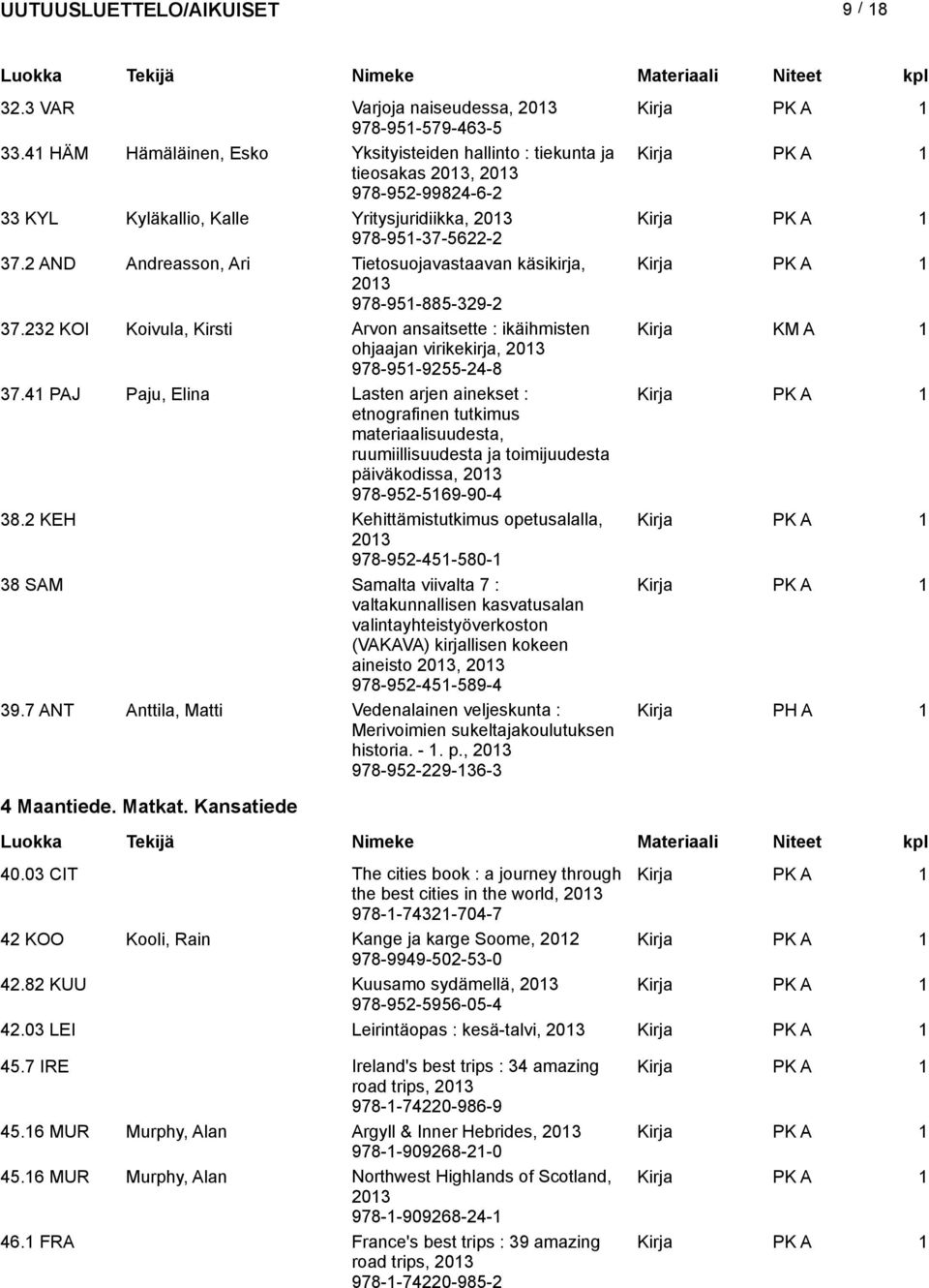 AND Andreasson, Ari Tietosuojavastaavan käsikirja, 03 978-95-885-39- 37.3 KOI Koivula, Kirsti Arvon ansaitsette : ikäihmisten Kirja ohjaajan virikekirja, 03 978-95-955-4-8 37.