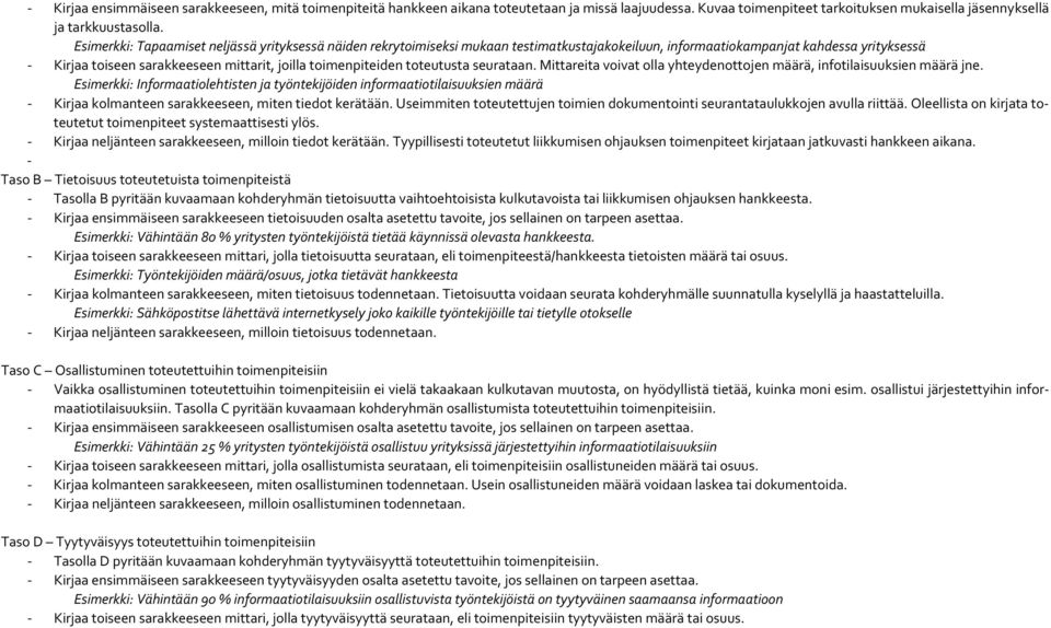 toimenpiteiden toteutusta seurataan. Mittareita voivat olla yhteydenottojen määrä, infotilaisuuksien määrä jne.