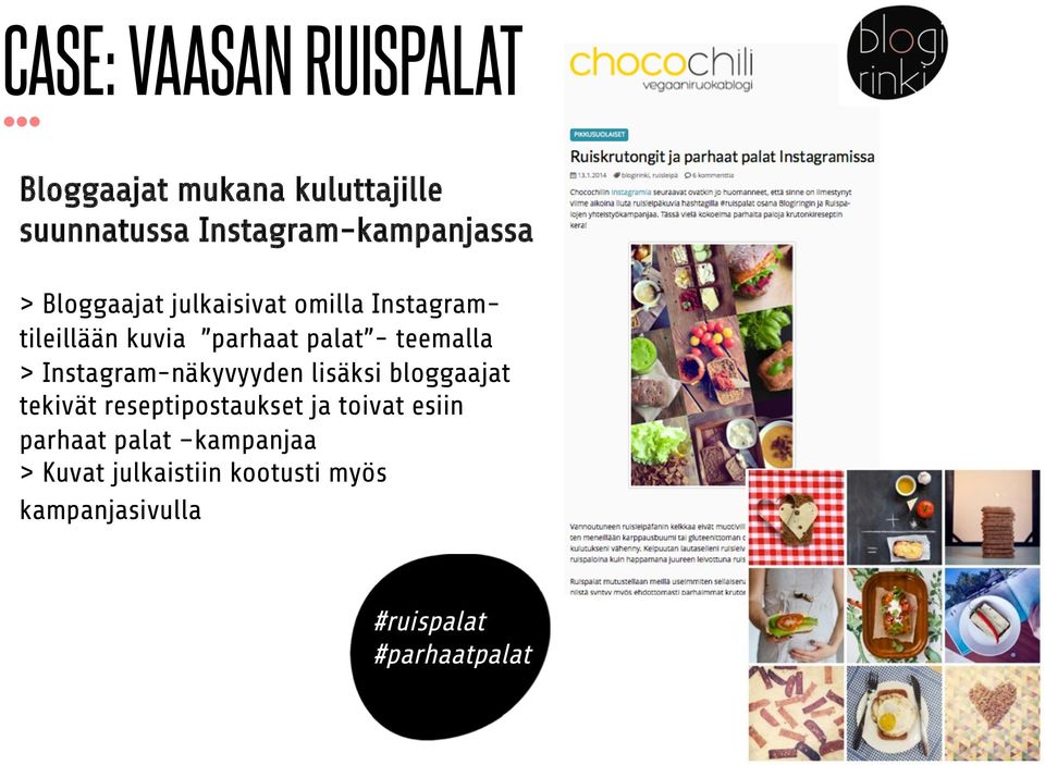 Instagram-näkyvyyden lisäksi bloggaajat tekivät reseptipostaukset ja toivat esiin