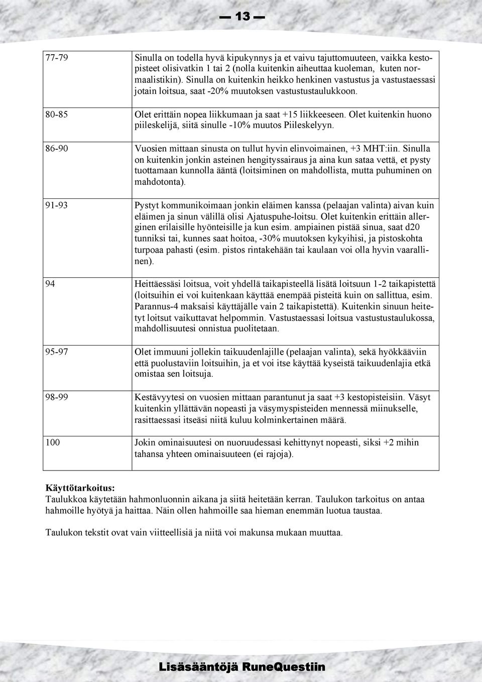 Olet kuitenkin huono piileskelijä, siitä sinulle -10% muutos Piileskelyyn. 86-90 Vuosien mittaan sinusta on tullut hyvin elinvoimainen, +3 MHT:iin.