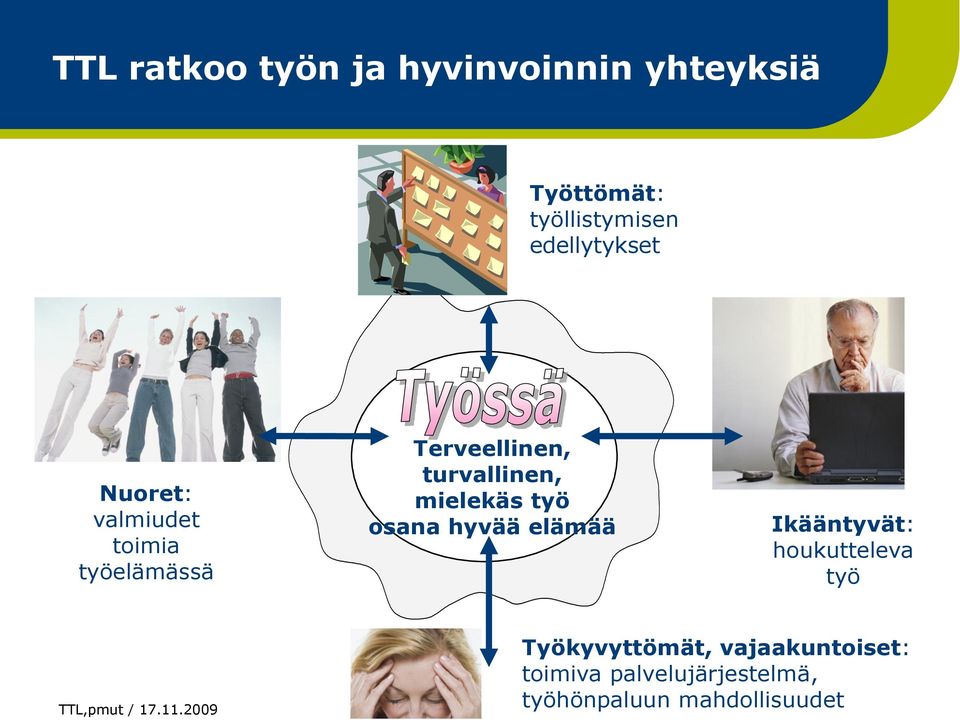 turvallinen, mielekäs työ osana hyvää elämää Ikääntyvät: houkutteleva