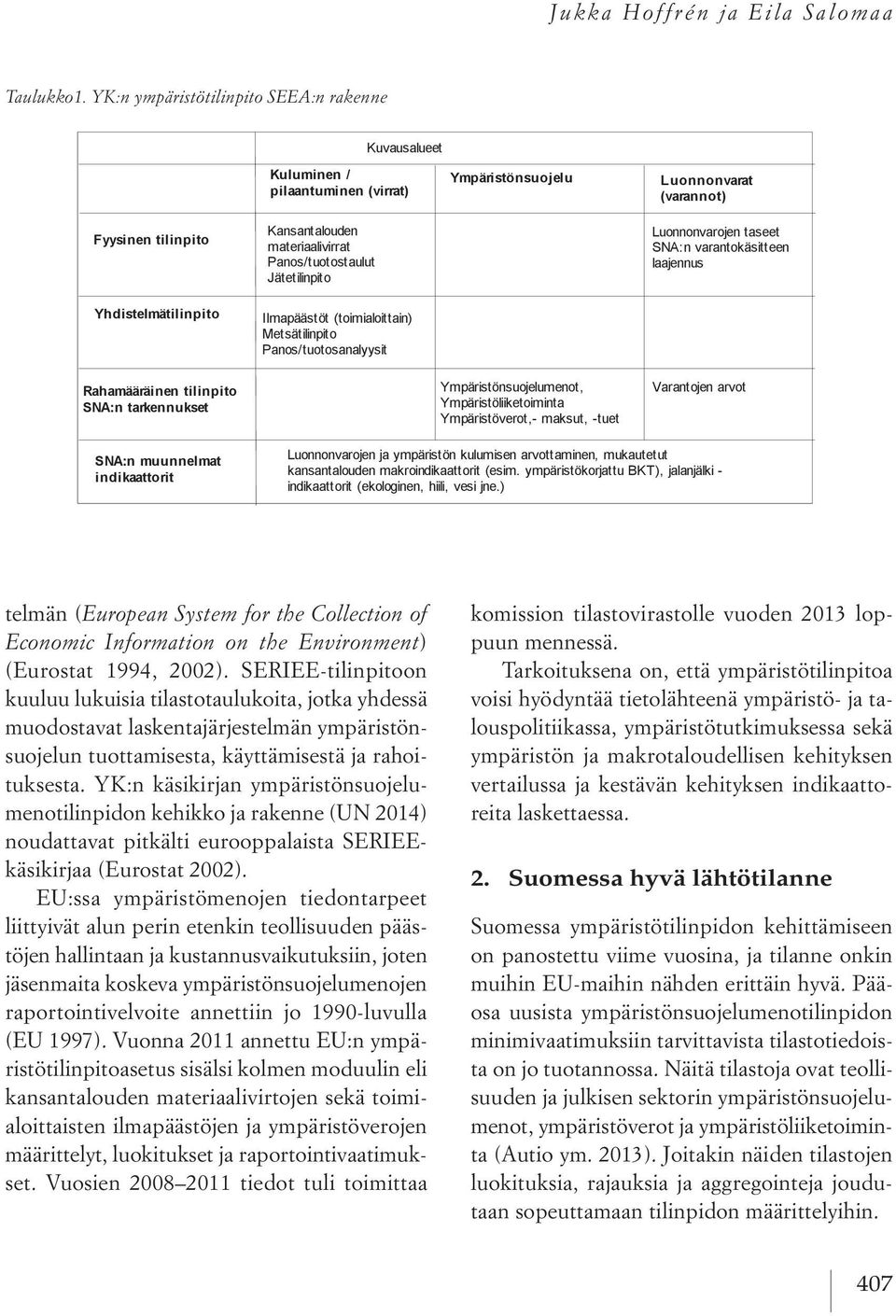 Panos/tuotostaulut Jätetilinpito Ilmapäästöt (toimialoittain) Metsätilinpito Panos/tuotosanalyysit Luonnonvarojen taseet SNA:n varantokäsitteen laajennus Rahamääräinen tilinpito SNA:n tarkennukset