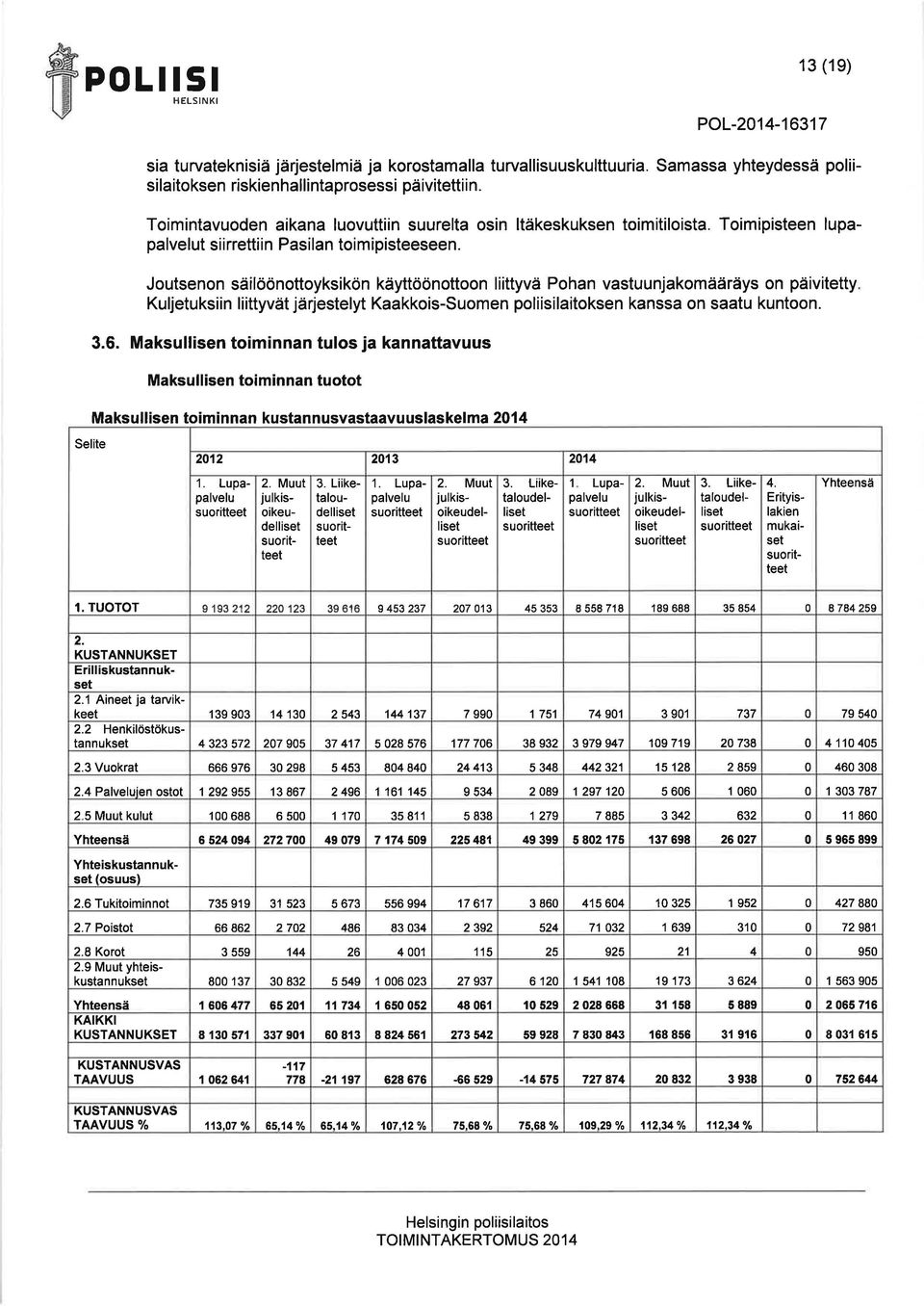 Joutsenon säilöönottoyksikön käyttöönottoon liittyvä Pohn vstuunjkomääräys on päivitetty Kuljetuksiin liittyvät järjestelyt Kkkois-Suomen poliisilitoksen knss on stu kuntoon. 3.6.