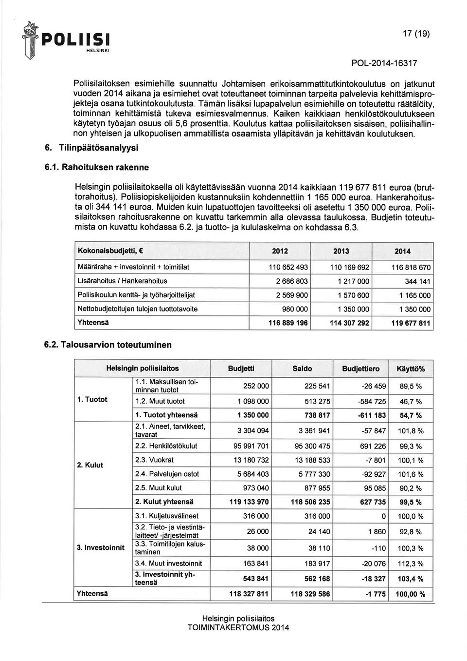 Kiken kikkin henkilöstökoulutukseen käytetyn työjn osuus oli 5,6 prosentti.