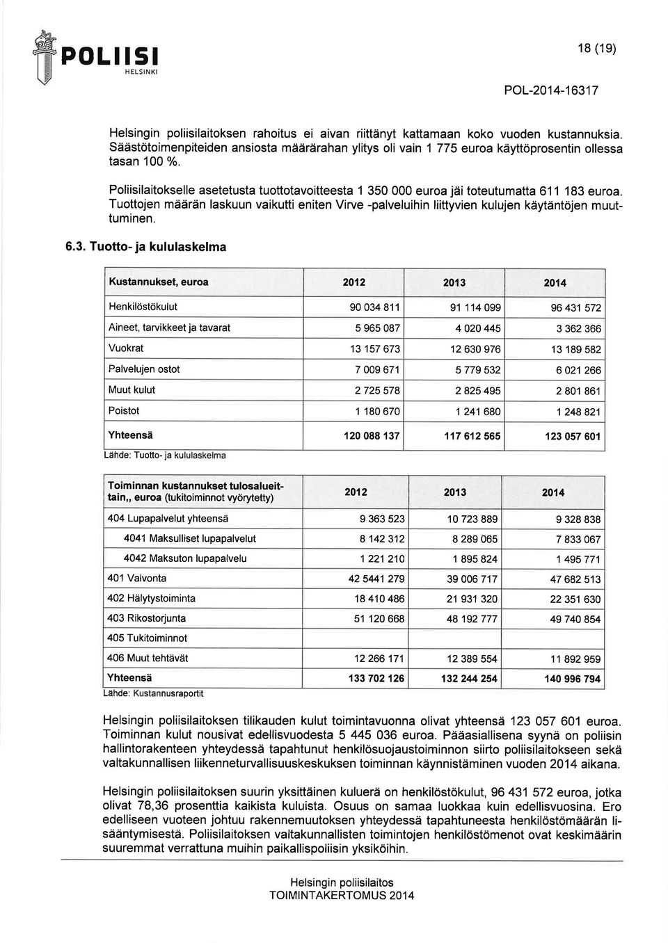 Tuottojen määrän lskuun vikutti eniten Virve -plveluihin liittyvien kulujen käytäntöjen muuttuminen. 6.3.