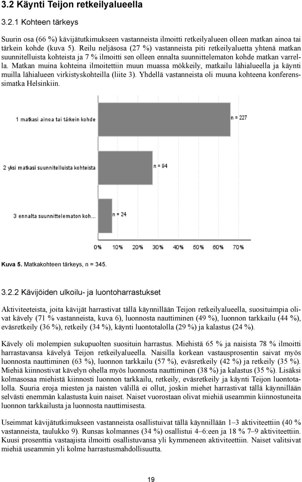 Matkan muina kohteina ilmoitettiin muun muassa mökkeily, matkailu lähialueella ja käynti muilla lähialueen virkistyskohteilla (liite 3).