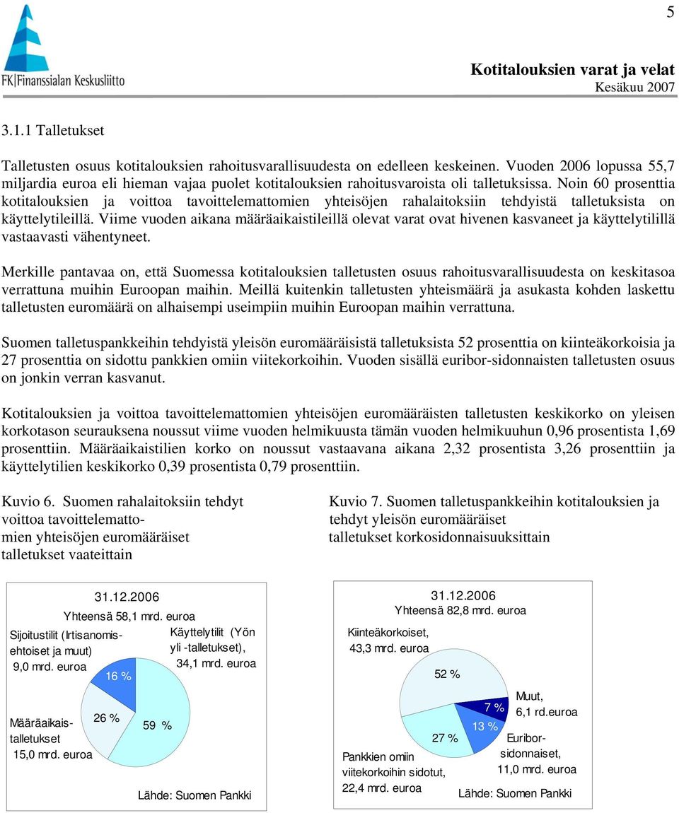 Noin 6 prosenttia kotitalouksien ja voittoa tavoittelemattomien yhteisöjen rahalaitoksiin tehdyistä talletuksista on käyttelytileillä.