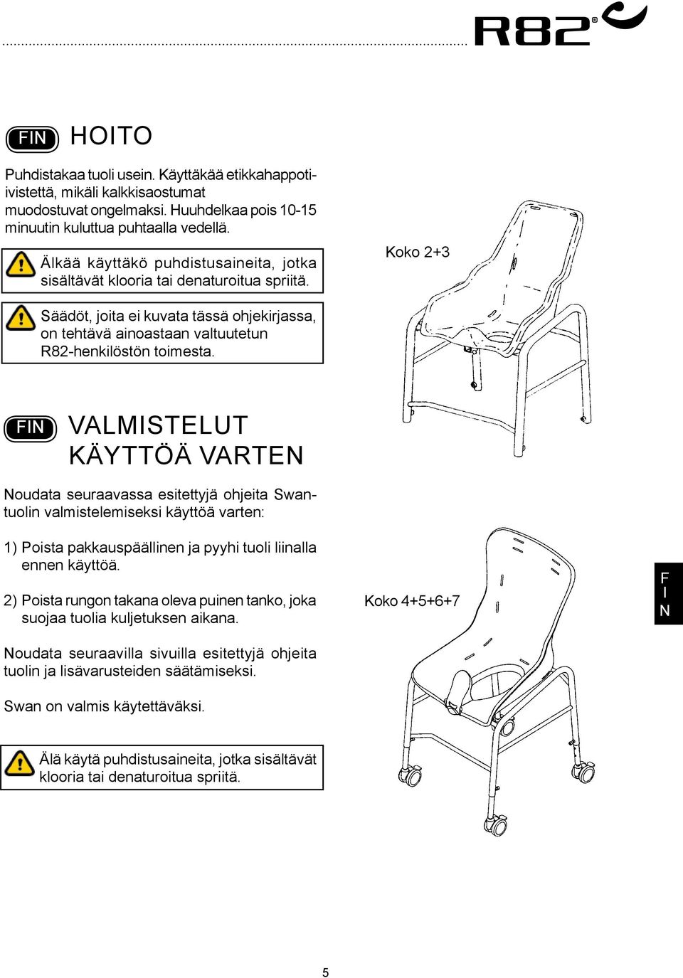 Valmistelut käyttöä varten oudata seuraavassa esitettyjä ohjeita Swantuolin valmistelemiseksi käyttöä varten: 1) Poista pakkauspäällinen ja pyyhi tuoli liinalla ennen käyttöä.