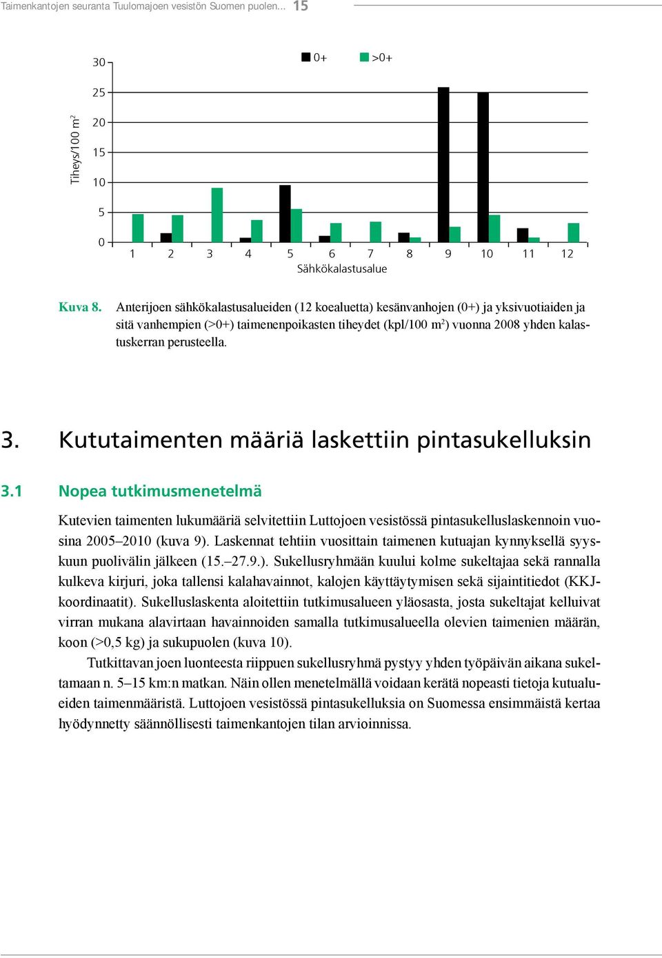 3. Kututaimenten määriä laskettiin pintasukelluksin 3.1 Nopea tutkimusmenetelmä Kutevien taimenten lukumääriä selvitettiin Luttojoen vesistössä pintasukelluslaskennoin vuosina 2005 2010 (kuva 9).