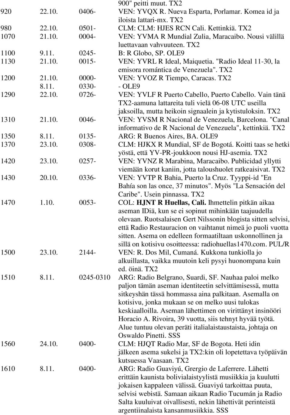 TX2 8.11. 0330- - OLE9 1290 22.10. 0726- VEN: YVLF R Puerto Cabello, Puerto Cabello. Vain tänä TX2-aamuna lattareita tuli vielä 06-08 UTC useilla jaksoilla, mutta heikoin signaalein ja kytistuloksin.