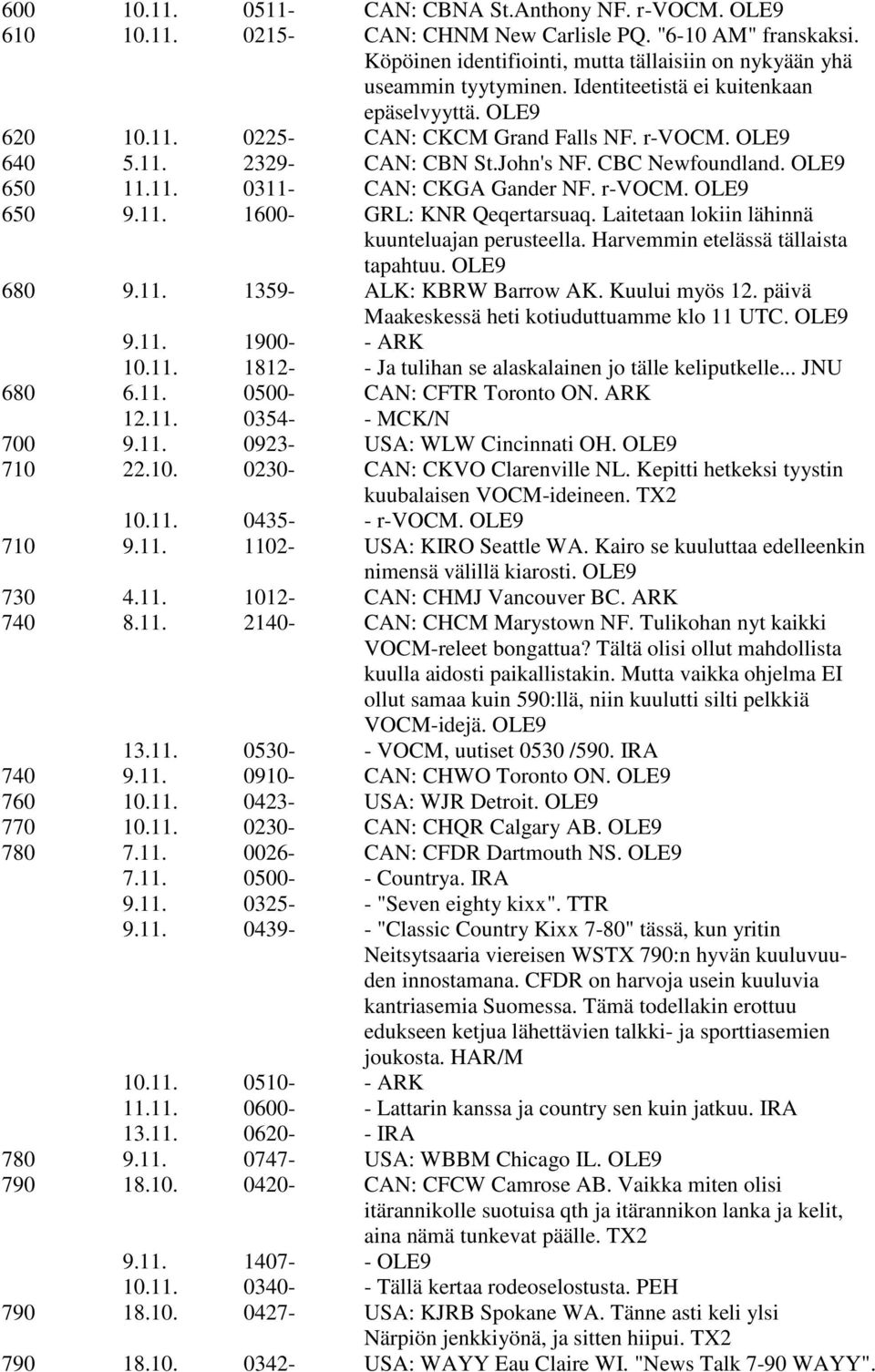 r-vocm. OLE9 650 9.11. 1600- GRL: KNR Qeqertarsuaq. Laitetaan lokiin lähinnä kuunteluajan perusteella. Harvemmin etelässä tällaista tapahtuu. OLE9 680 9.11. 1359- ALK: KBRW Barrow AK. Kuului myös 12.