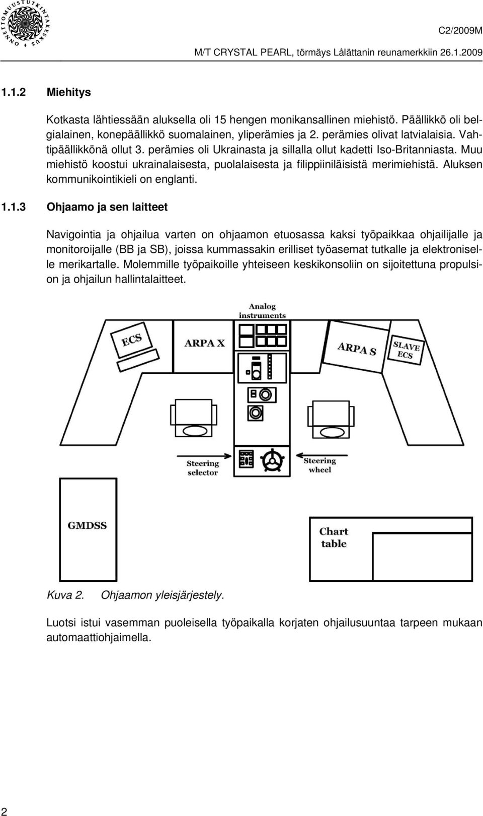 Aluksen kommunikointikieli on englanti. 1.