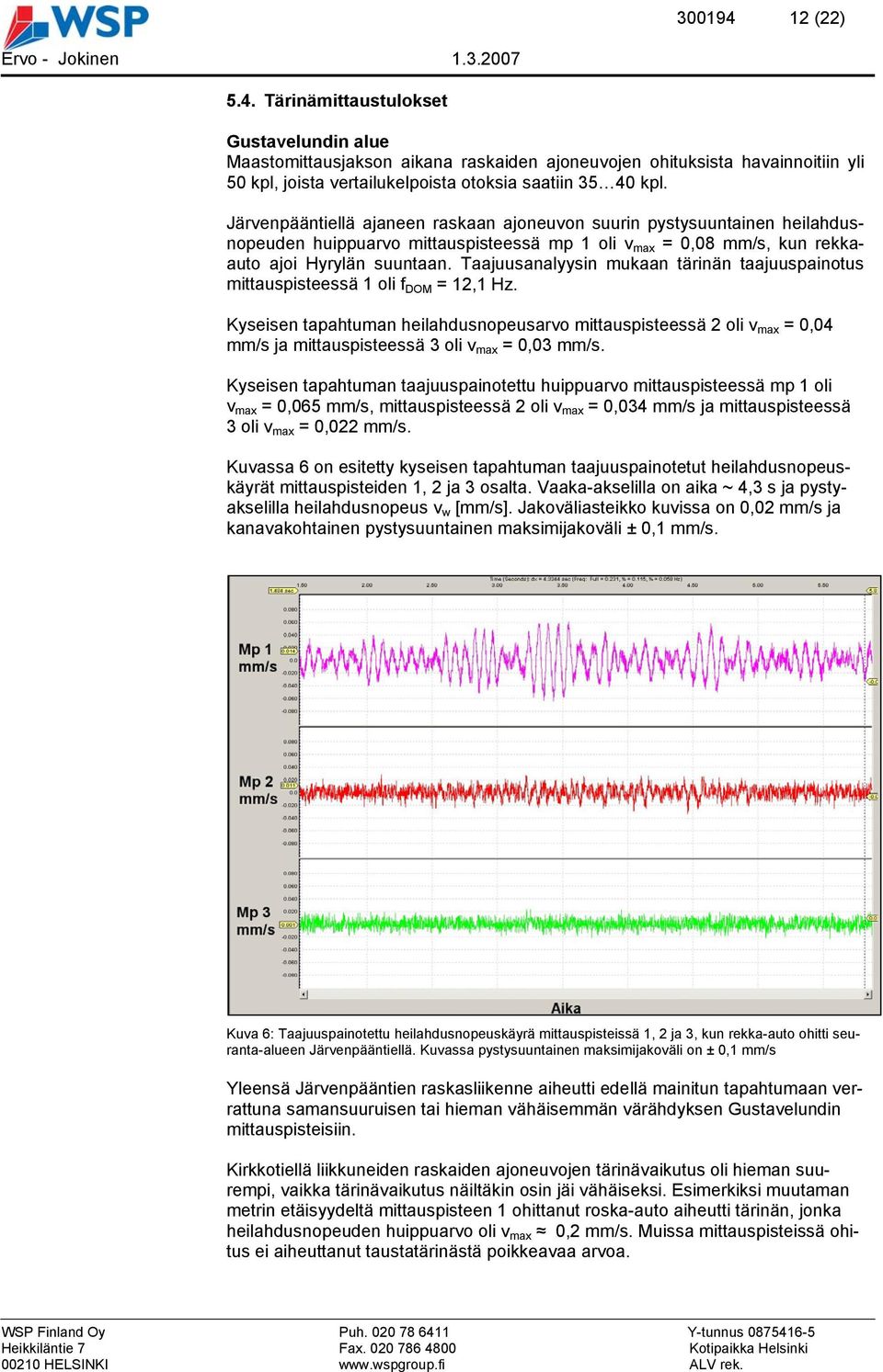 Taajuusanalyysin mukaan tärinän taajuuspainotus mittauspisteessä 1 oli f DOM = 12,1 Hz.