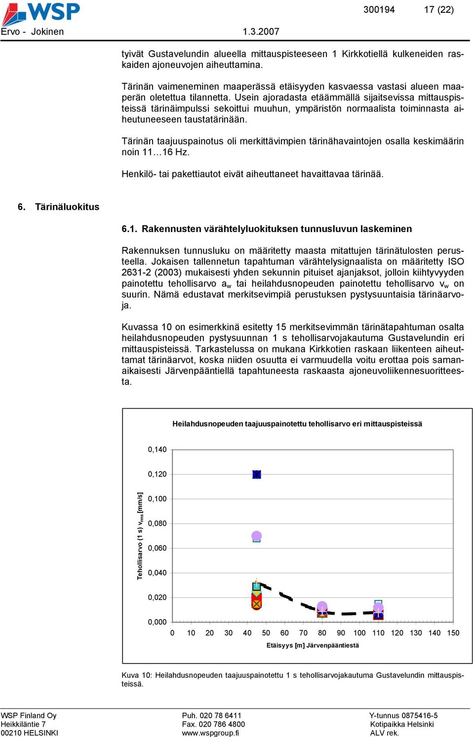 Usein ajoradasta etäämmällä sijaitsevissa mittauspisteissä tärinäimpulssi sekoittui muuhun, ympäristön normaalista toiminnasta aiheutuneeseen taustatärinään.