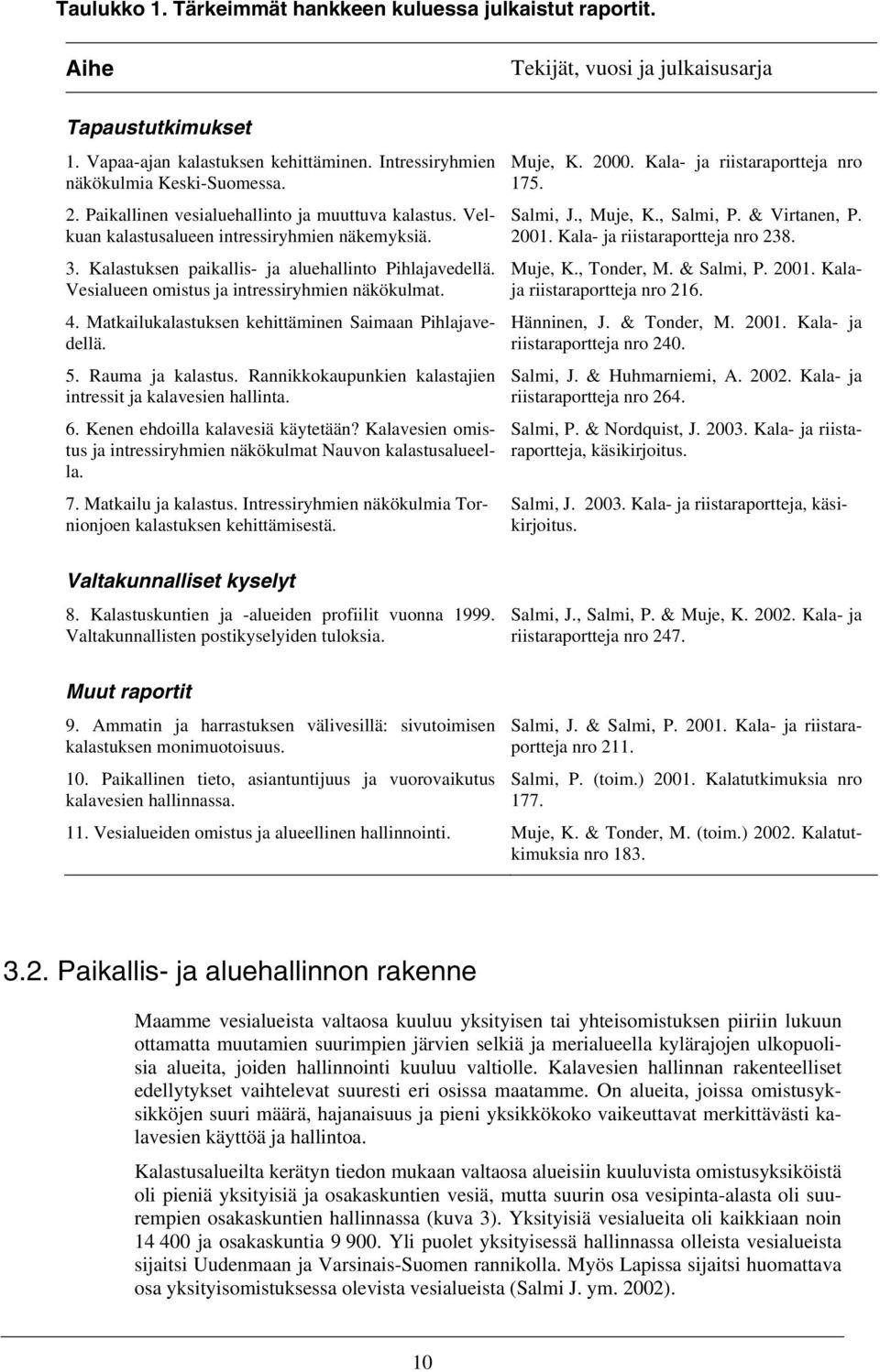 Vesialueen omistus ja intressiryhmien näkökulmat. 4. Matkailukalastuksen kehittäminen Saimaan Pihlajavedellä. 5. Rauma ja kalastus. Rannikkokaupunkien kalastajien intressit ja kalavesien hallinta. 6.