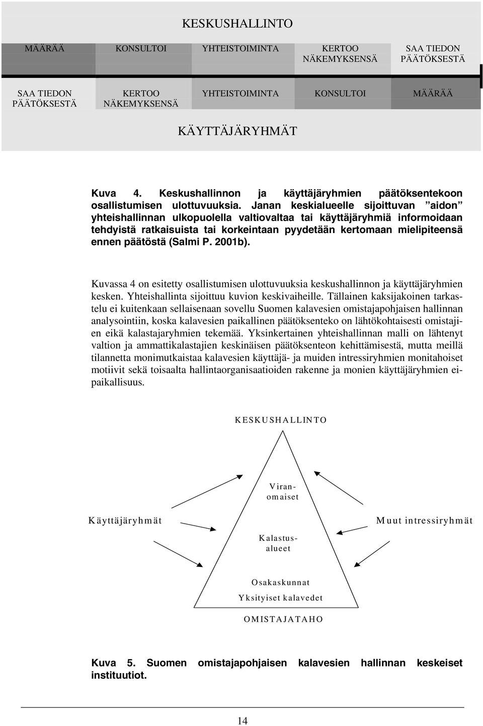 Janan keskialueelle sijoittuvan aidon yhteishallinnan ulkopuolella valtiovaltaa tai käyttäjäryhmiä informoidaan tehdyistä ratkaisuista tai korkeintaan pyydetään kertomaan mielipiteensä ennen päätöstä