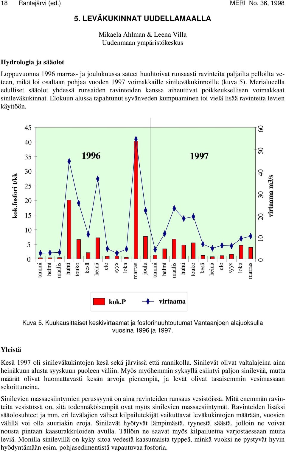 pelloilta veteen, mikä loi osaltaan pohjaa vuoden 1997 voimakkaille sinileväkukinnoille (kuva 5).