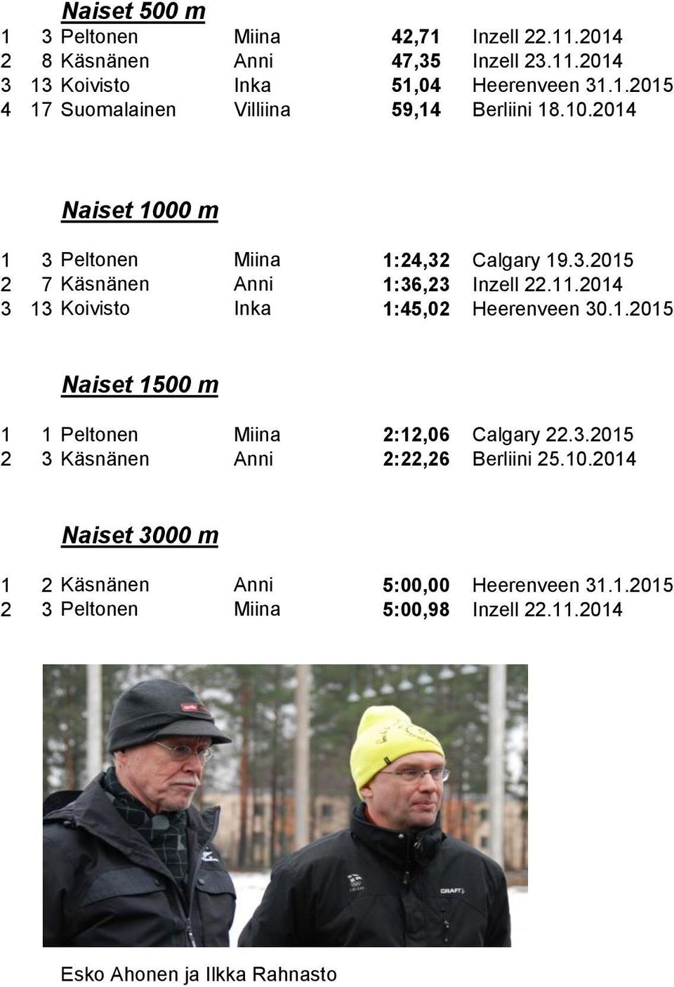 2014 3 13 Koivisto Inka 1:45,02 Heerenveen 30.1.2015 Naiset 1500 m 1 1 Peltonen Miina 2:12,06 Calgary 22.3.2015 2 3 Käsnänen Anni 2:22,26 Berliini 25.