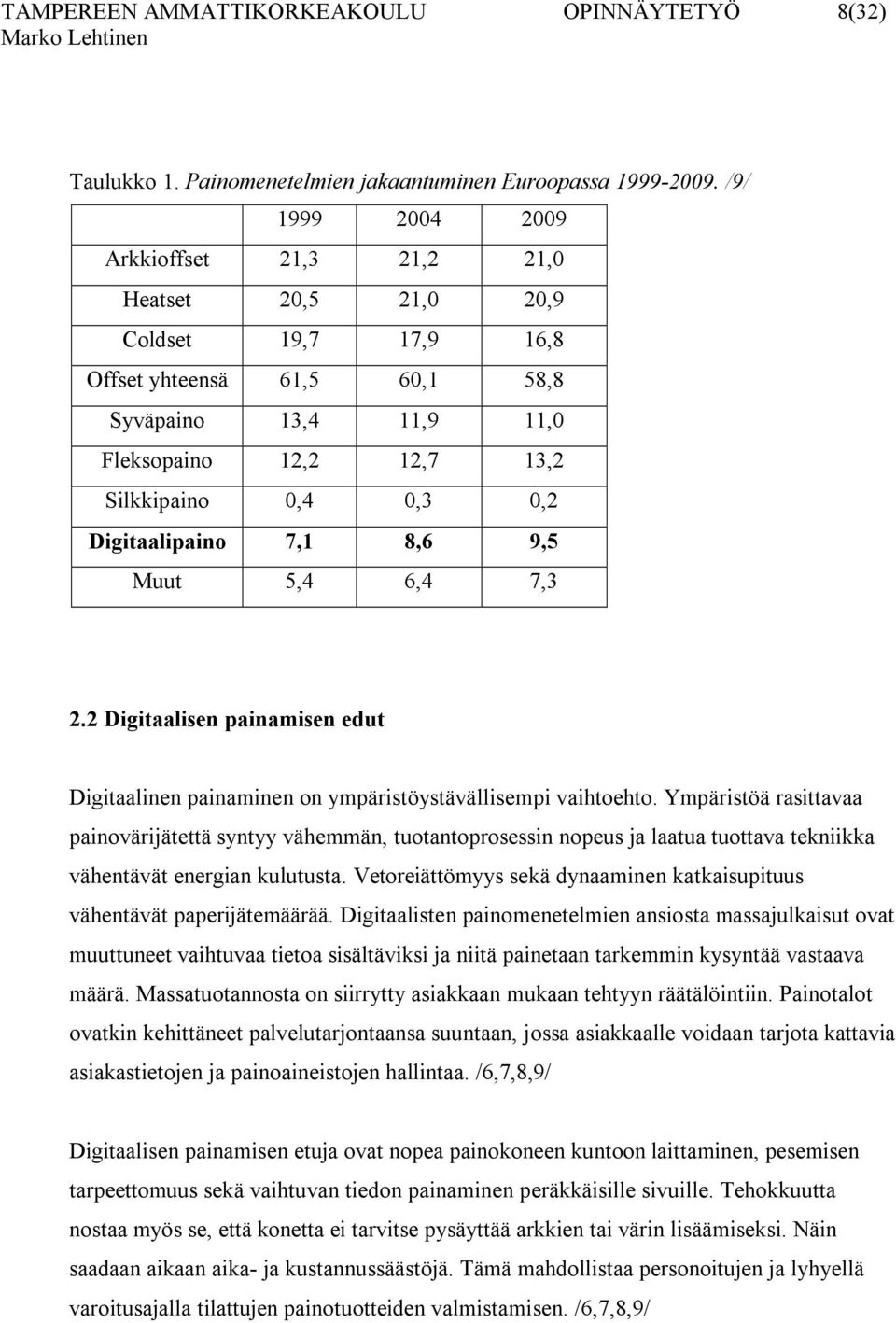 Digitaalipaino 7,1 8,6 9,5 Muut 5,4 6,4 7,3 2.2 Digitaalisen painamisen edut Digitaalinen painaminen on ympäristöystävällisempi vaihtoehto.