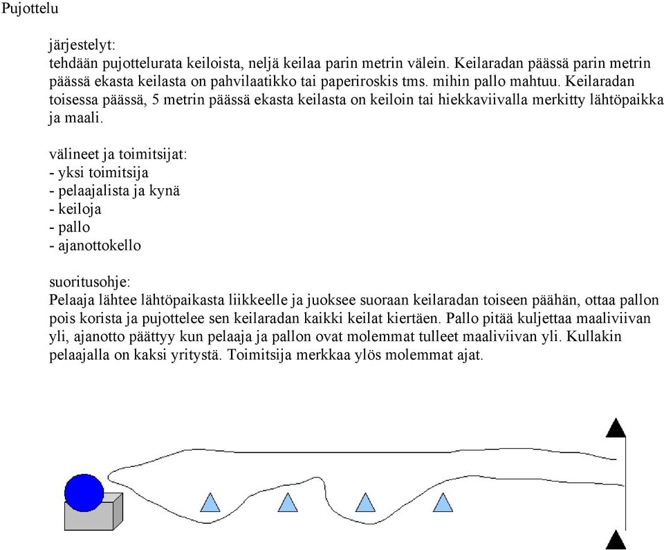 - yksi toimitsija - keiloja - pallo - ajanottokello Pelaaja lähtee lähtöpaikasta liikkeelle ja juoksee suoraan keilaradan toiseen päähän, ottaa pallon pois korista ja pujottelee sen