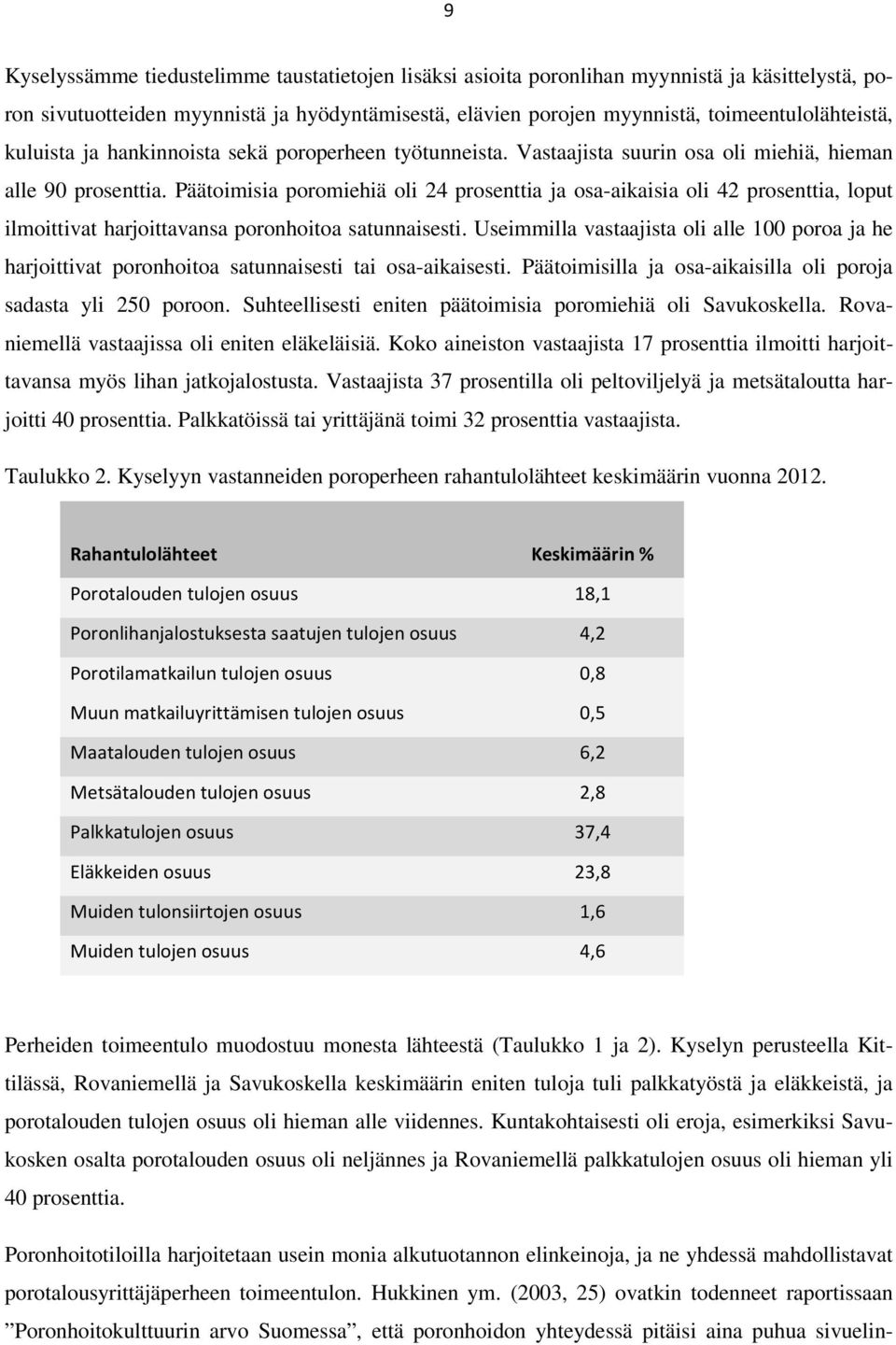 Päätoimisia poromiehiä oli 24 prosenttia ja osa-aikaisia oli 42 prosenttia, loput ilmoittivat harjoittavansa poronhoitoa satunnaisesti.