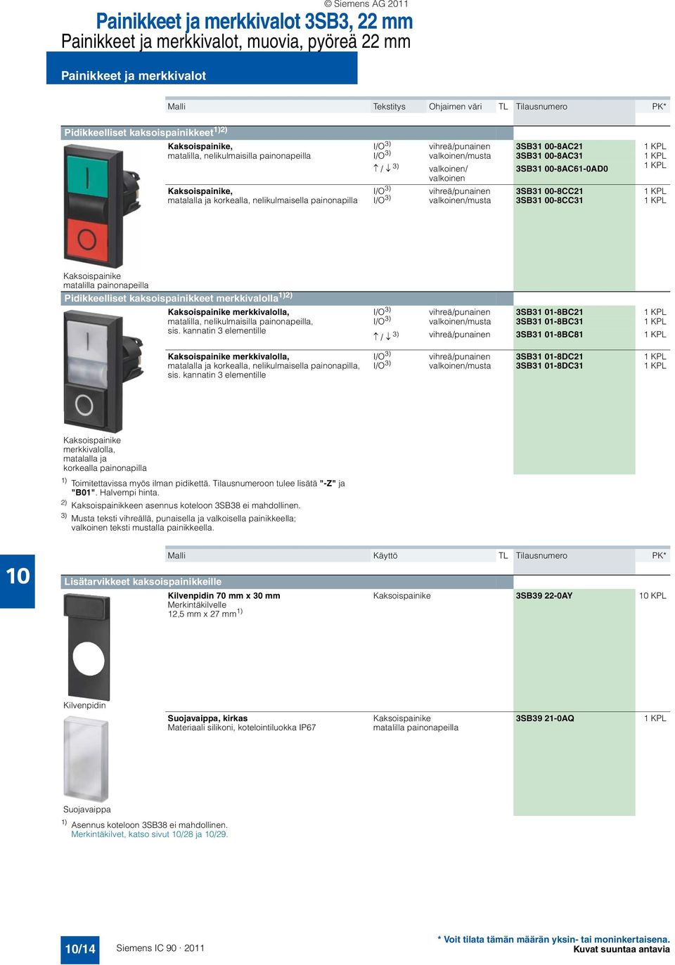 3SB31 00-8AC31 1 KPL / 3) valkoinen/ valkoinen 3SB31 00-8AC61-0AD0 1 KPL I/O 3) vihreä/punainen 3SB31 00-8CC21 1 KPL I/O 3) valkoinen/musta 3SB31 00-8CC31 1 KPL Kaksoispainike matalilla painonapeilla