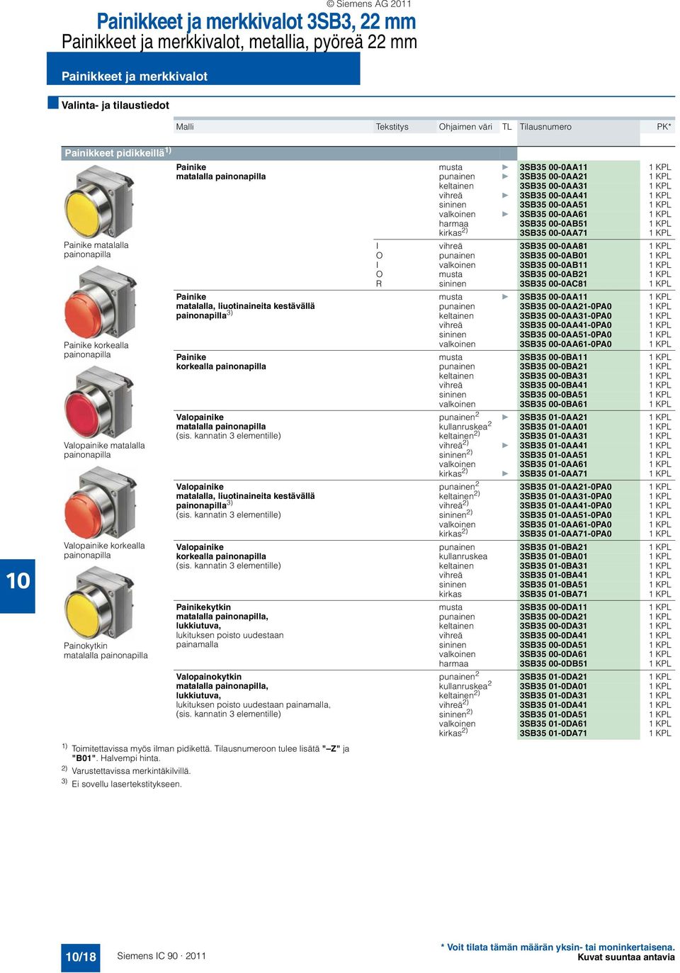 Toimitettavissa myös ilman pidikettä. on tulee lisätä " Z" ja "B01". Halvempi hinta. 2) Varustettavissa merkintäkilvillä. 3) Ei sovellu lasertekstitykseen.