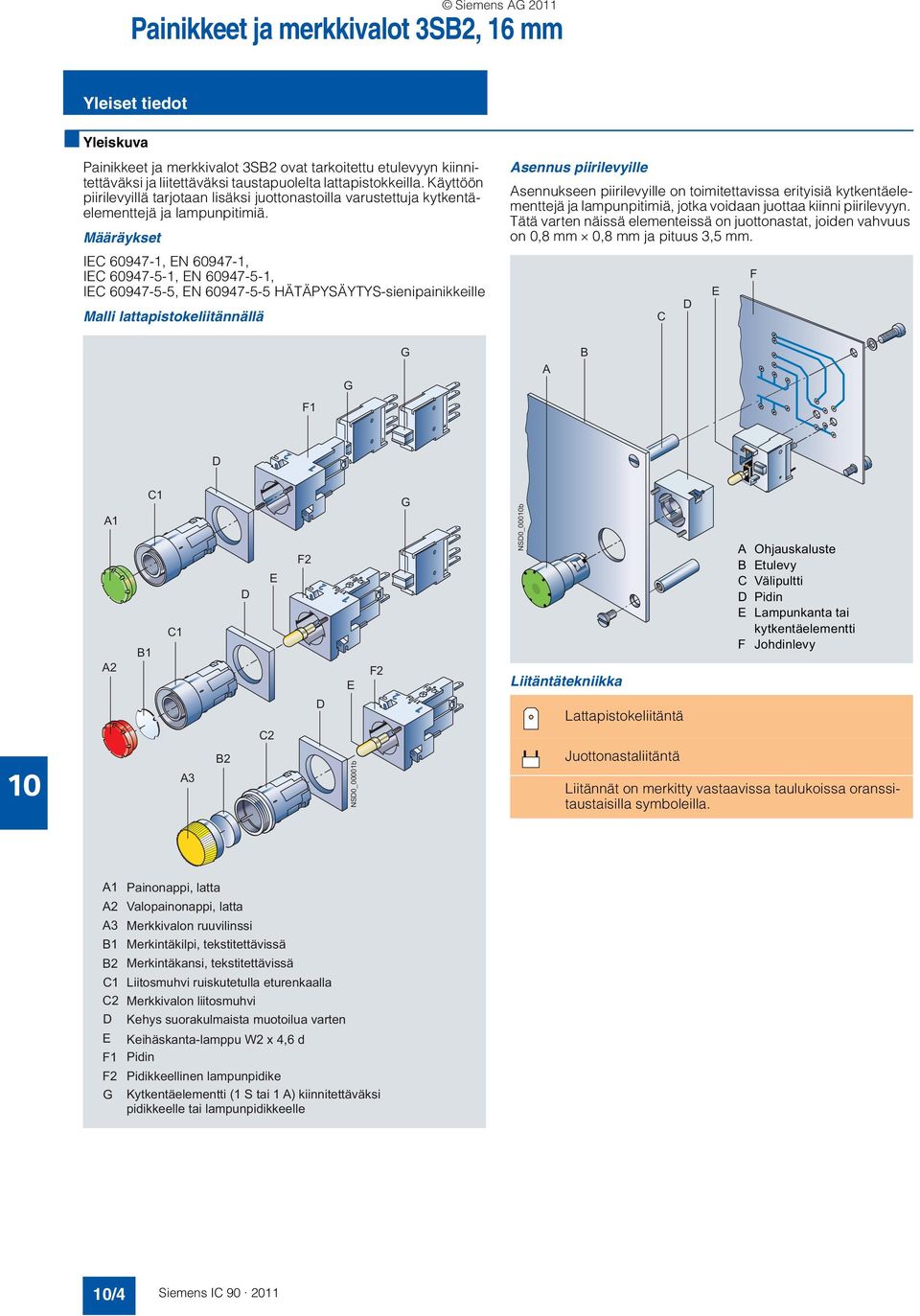 Määräykset IEC 60947-1, EN 60947-1, IEC 60947-5-1, EN 60947-5-1, IEC 60947-5-5, EN 60947-5-5 HÄTÄPYSÄYTYS-sienipainikkeille Malli lattapistokeliitännällä Asennus piirilevyille Asennukseen