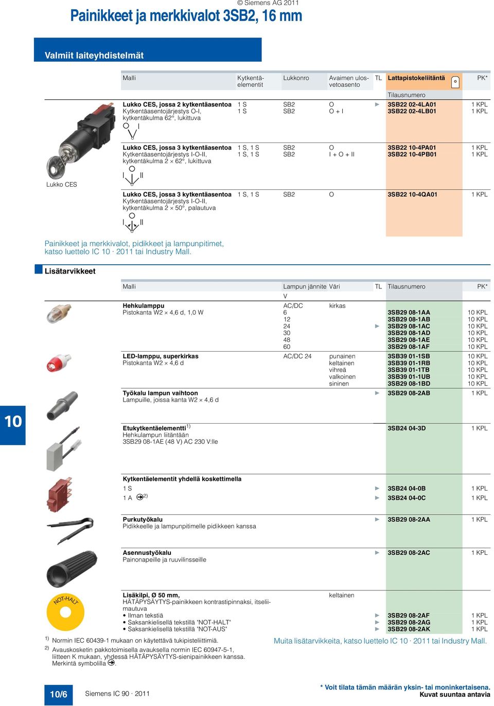lukittuva 1 S, 1 S SB2 O 3SB22-4PA01 1 KPL 1 S, 1 S SB2 I + O + II 3SB22-4PB01 1 KPL Lukko CES Lukko CES, jossa 3 kytkentäasentoa Kytkentäasentojärjestys I-O-II, kytkentäkulma 2 50, palautuva 1 S, 1
