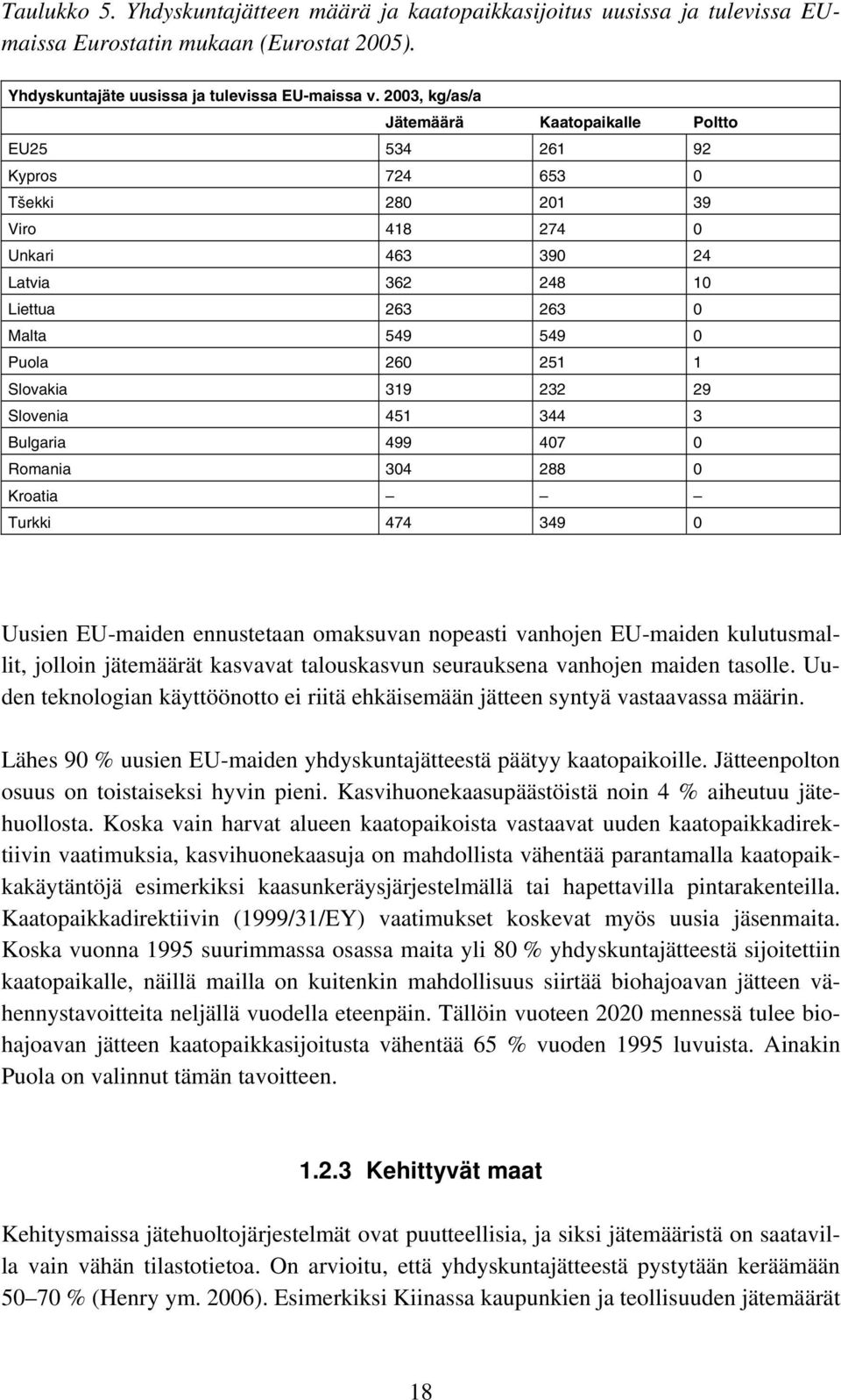 Slovakia 319 232 29 Slovenia 451 344 3 Bulgaria 499 407 0 Romania 304 288 0 Kroatia Turkki 474 349 0 Uusien EU-maiden ennustetaan omaksuvan nopeasti vanhojen EU-maiden kulutusmallit, jolloin