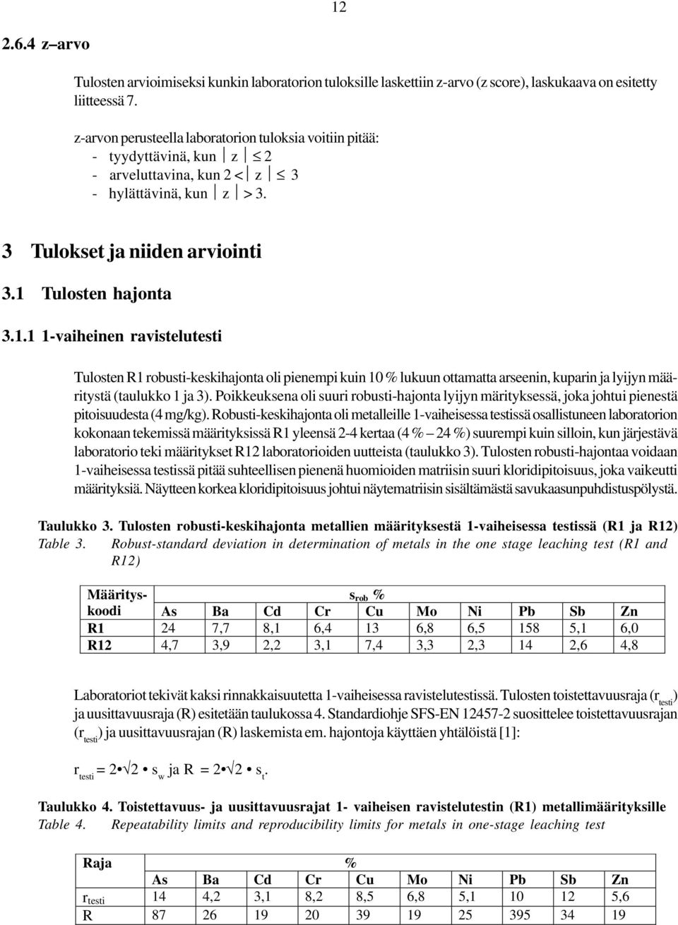 . -vaiheinen ravistelutesti Tulosten R robusti-keskihajonta oli pienempi kuin 0 % lukuun ottamatta arseenin, kuparin ja lyijyn määritystä (taulukko ja ).