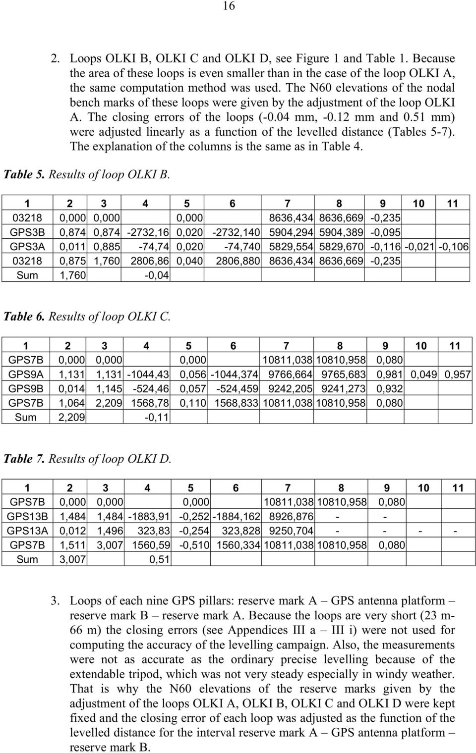 51 mm) were adjusted linearly as a function of the levelled distance (Tables 5-7). The explanation of the columns is the same as in Table 4. Table 5. Results of loop OLKI B.