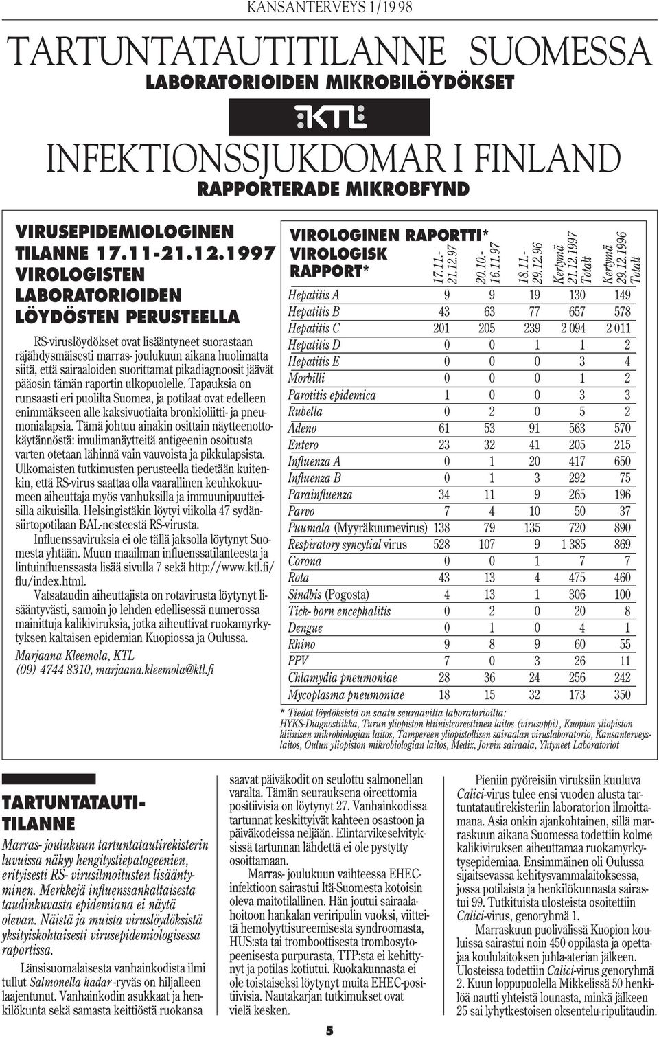 pikadiagnoosit jäävät pääosin tämän raportin ulkopuolelle. Tapauksia on runsaasti eri puolilta Suomea, ja potilaat ovat edelleen enimmäkseen alle kaksivuotiaita bronkioliitti- ja pneumonialapsia.