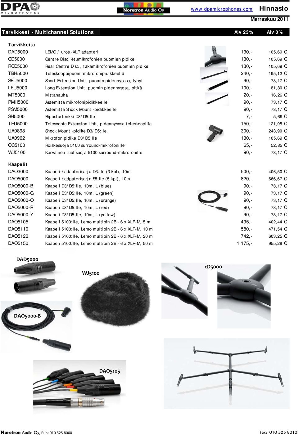 Extension Unit, puomin pidennysosa, pitkä 100,- 81,30 C MT5000 Mittanauha 20,- 16,26 C PMH5000 Astemitta mikrofonipidikkeelle 90,- 73,17 C PSM5000 Astemitta Shock Mount -pidikkeelle 90,- 73,17 C