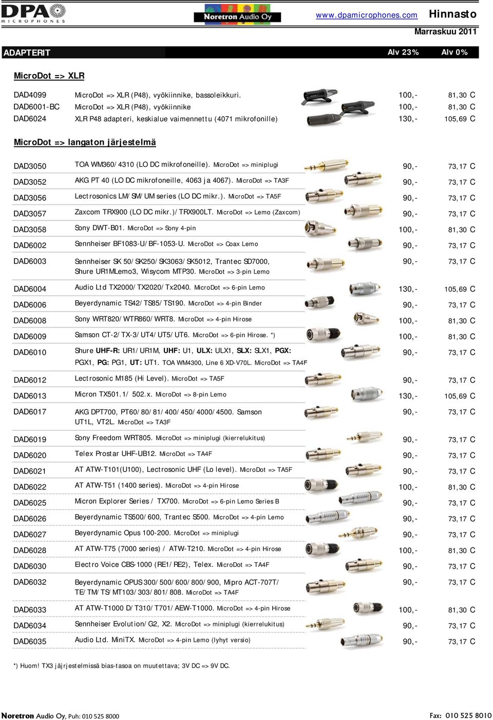 TOA WM360/4310 (LO DC mikrofoneille). MicroDot => miniplugi 90,- 73,17 C DAD3052 AKG PT 40 (LO DC mikrofoneille, 4063 ja 4067).