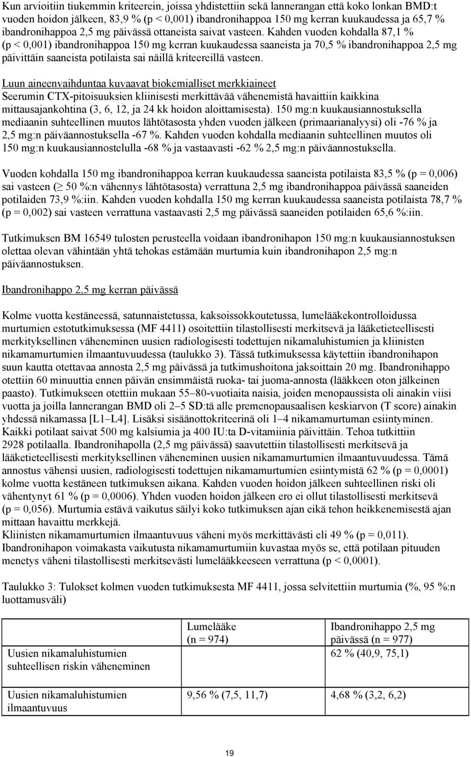 Kahden vuoden kohdalla 87,1 % (p < 0,001) ibandronihappoa 150 mg kerran kuukaudessa saaneista ja 70,5 % ibandronihappoa 2,5 mg päivittäin saaneista potilaista sai näillä kriteereillä vasteen.