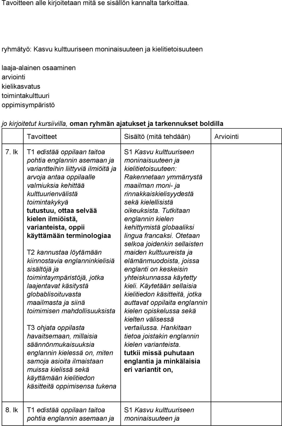 ja tarkennukset boldilla Tavoitteet Sisältö (mitä tehdään) Arviointi 7.