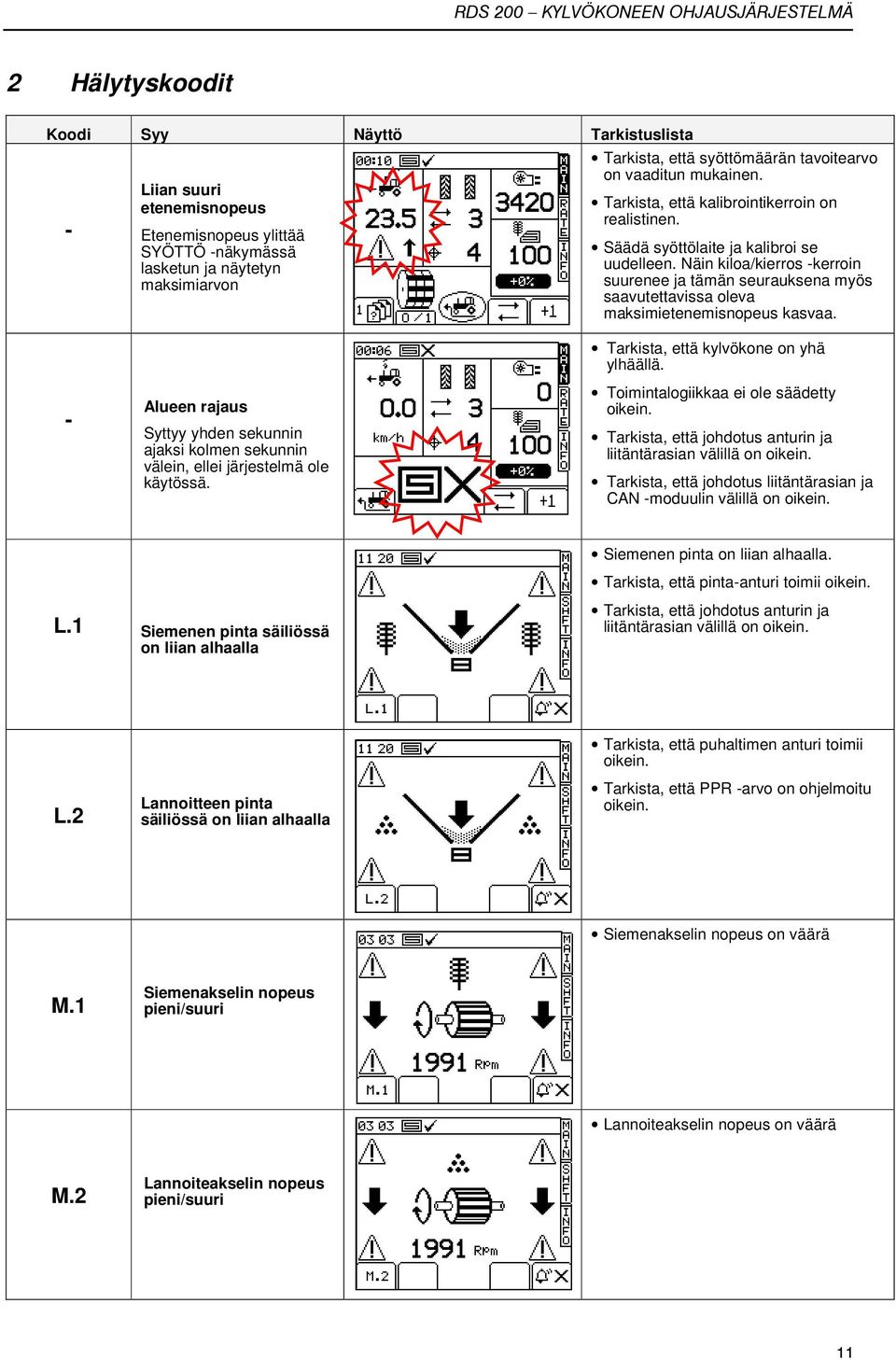 Näin kiloa/kierros -kerroin suurenee ja tämän seurauksena myös saavutettavissa oleva maksimietenemisnopeus kasvaa. Tarkista, että kylvökone on yhä ylhäällä.