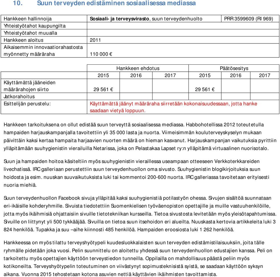 Hankkeen tarkoituksena on ollut edistää suun terveyttä sosiaalisessa mediassa. Habbohotellissa 2012 toteutetulla hampaiden harjauskampanjalla tavoitettiin yli 35 000 lasta ja nuorta.