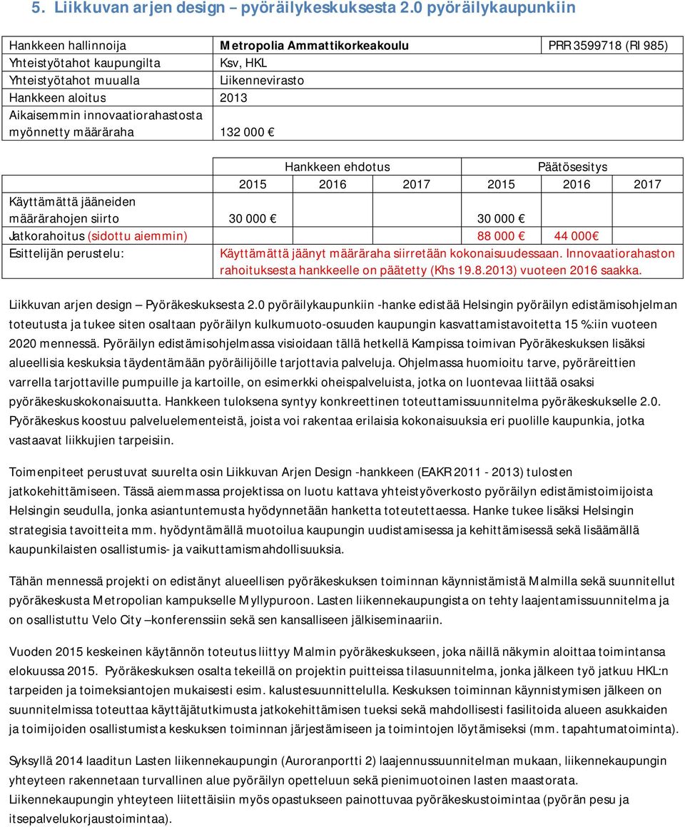 määrärahojen siirto 30 000 30 000 Jatkorahoitus (sidottu aiemmin) 88 000 44 000 Käyttämättä jäänyt määräraha siirretään kokonaisuudessaan.