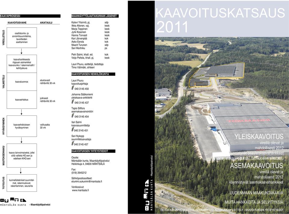Marja Teppinen Jyrki Kosonen Hanna Torvasti Kari Järvenpää Asko Eerola Maarit Turunen Sari Martniku sdp kok kok sdp ps kaavahankkeesta riippuen esimerkiksi kaavarunko / rakennemallit / kehityskuva