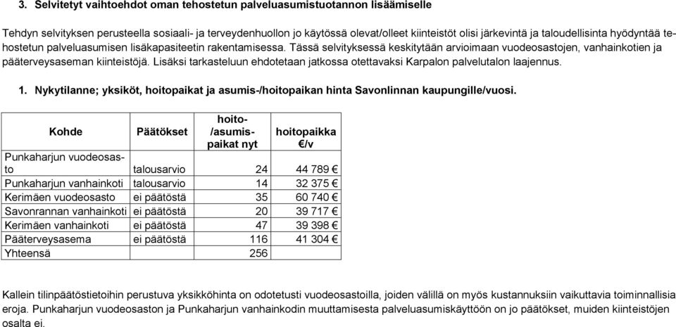 Lisäksi tarkasteluun ehdotetaan jatkossa otettavaksi Karpalon palvelutalon laajennus. 1. Nykytilanne; yksiköt, hoitopaikat ja asumis-/hoitopaikan hinta Savonlinnan kaupungille/vuosi.