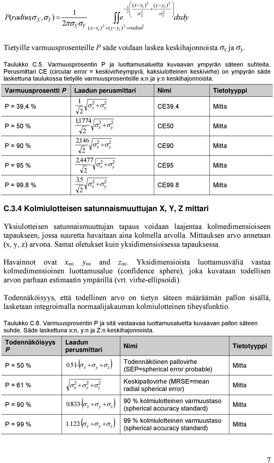 Perusri CE (circular error keskivirhemprä, kaksiulotteinen keskivirhe) on mprän säde laskettuna taulukossa tietille varmuusprosenteille :n ja :n keskihajonnoista.