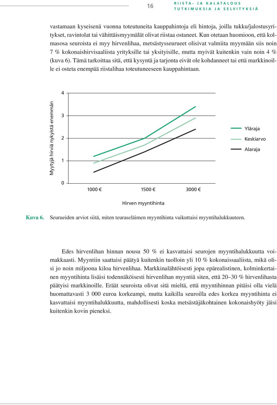 Kun otetaan huomioon, että kolmasosa seuroista ei myy hirvenlihaa, metsästysseurueet olisivat valmiita myymään siis noin 7 % kokonaishirvisaaliista yrityksille tai yksityisille, mutta myivät