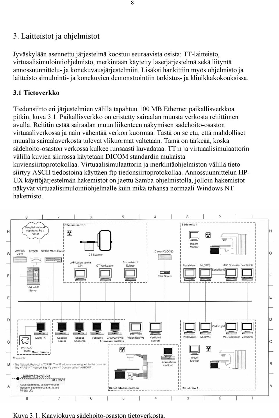 1 Tietoverkko Tiedonsiirto eri järjestelmien välillä tapahtuu 100 MB Ethernet paikallisverkkoa pitkin, kuva 3.1. Paikallisverkko on eristetty sairaalan muusta verkosta reitittimen avulla.