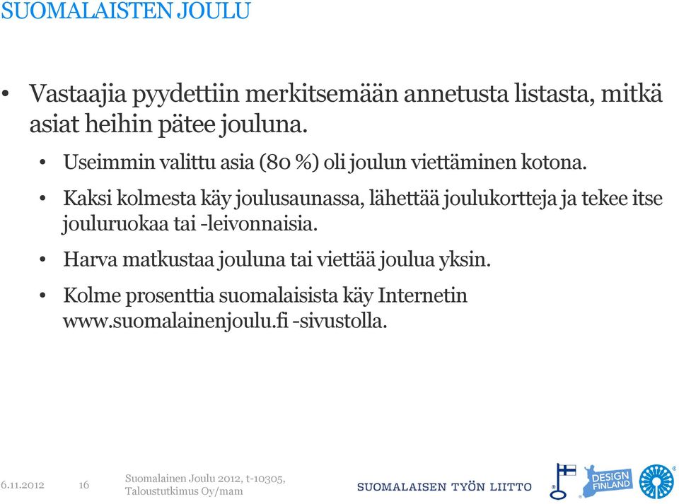 Kaksi kolmesta käy joulusaunassa, lähettää joulukortteja ja tekee itse jouluruokaa tai -leivonnaisia.