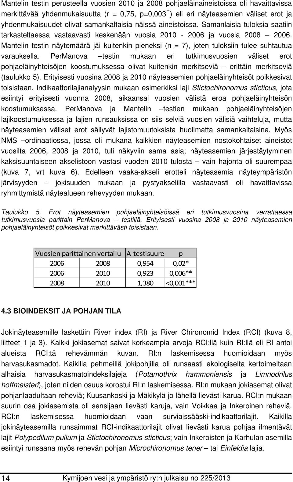 Mantelin testin näytemäärä jäi kuitenkin pieneksi (n = 7), joten tuloksiin tulee suhtautua varauksella.