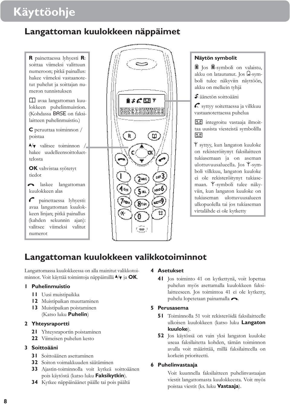 ) C peruuttaa toiminnon / poistaa / valitsee toiminnon / hakee uudelleensoittoluettelosta OK vahvistaa syötetyt tiedot ) laskee langattoman kuulokkeen alas ( painettaessa lyhyesti: avaa langattoman